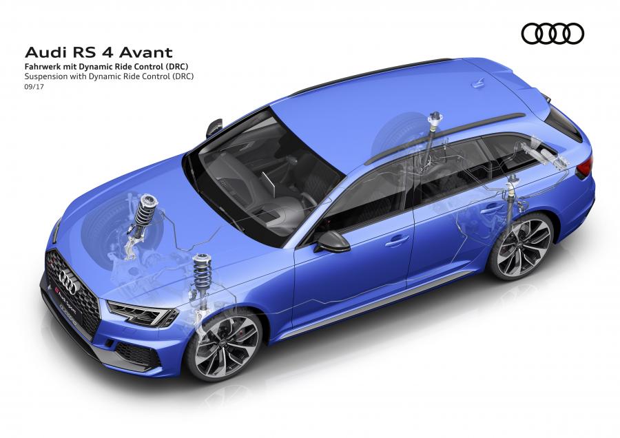 Схема Audi RS4 Avant (B9) 2017 года  (WW) (фото 31 из 57)
